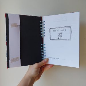 Carnet de voyage ~ Maillots Vintage